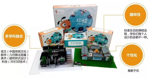 藝狗盒子 能否成為STEAM教育校園市場(chǎng)的標(biāo)準(zhǔn)化風(fēng)向標(biāo)？