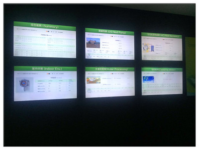 綠色建筑探索之旅 博思格建筑系統(tǒng)(西安)參觀紀(jì)實