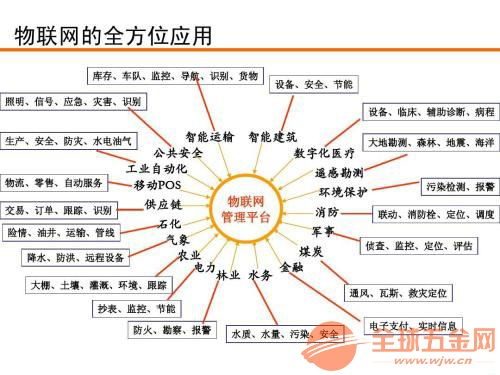 沈陽電信物聯(lián)網(wǎng)卡制作工廠 以專業(yè)服務(wù)打造優(yōu)質(zhì)網(wǎng)絡(luò)技術(shù)體驗(yàn)