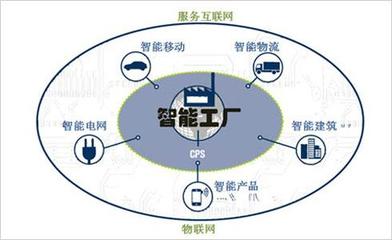聚焦技術(shù)前沿 德國(guó)外經(jīng)貿(mào)部考察韓國(guó)易諾儀器，探尋光纖網(wǎng)絡(luò)技術(shù)服務(wù)新高度