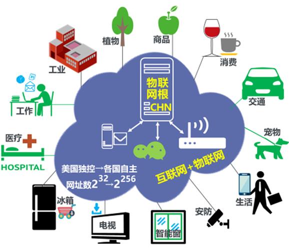 新一代物聯(lián)網(wǎng)的實(shí)際應(yīng)用 互聯(lián)網(wǎng)趕集圈在四川麻辣社區(qū)的創(chuàng)新實(shí)踐